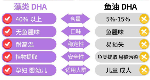 植物dha更稳定