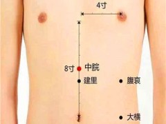 突然胃痛怎么快速缓解 四个快速缓解胃痛方法