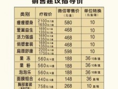 养森瘦瘦包多少钱一盒 揭晓蓓俪芙市场零售、批发价格