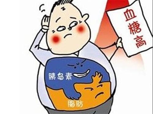 高血糖