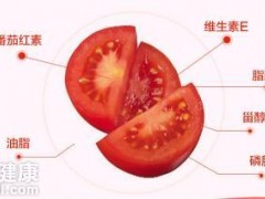 番茄红素软胶囊的功效与作用 专家详解其功效
