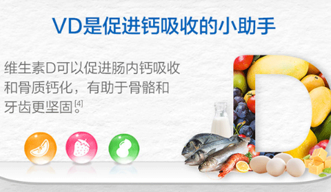 维生素d可以促进钙的吸收