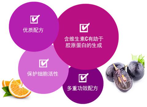 葡萄籽配方