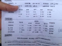 唐氏筛查需要空腹吗 唐氏筛查的重要性
