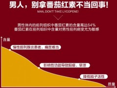 【揭秘】番茄红素的副作用 别再乱吃番茄红素了