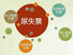 憋尿有哪些坏处 憋尿的四大隐患你知道么