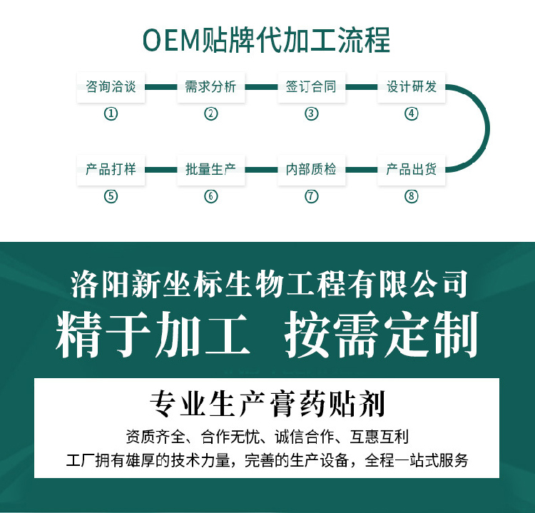 图片上传