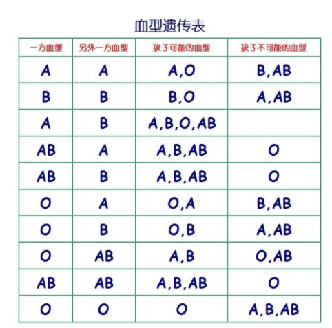 QQ截图20211103150748