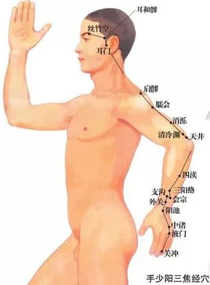 QQ截图20211105133614