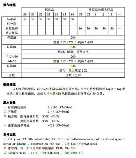 QQ截图20211105163159