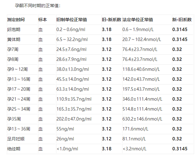 QQ截图20211106174743