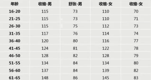 QQ截图20211107110241
