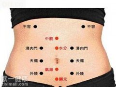 水分穴位的作用  水分穴鲜为人知的奇效