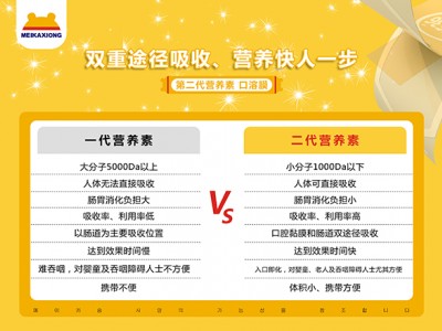 小分子，大健康！美卡熊开启小分子营养素时代！