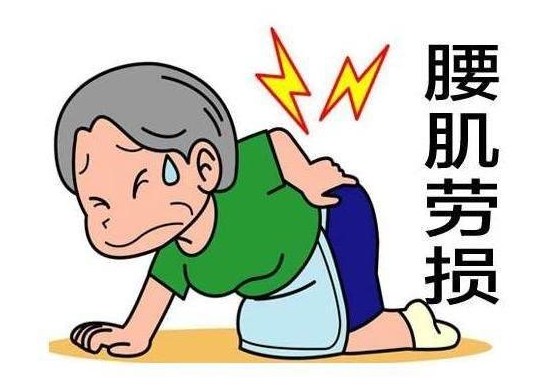 腰肌劳损