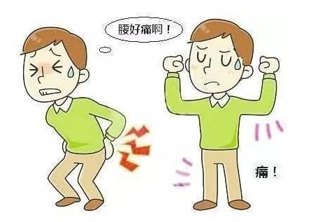 腰肌劳损