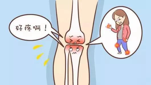 关节炎