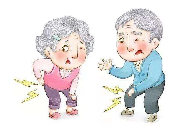 骨质疏松