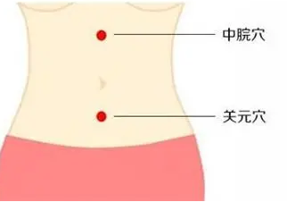 催经按摩