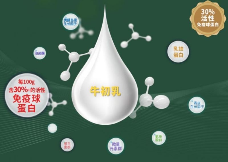牛初乳是什么