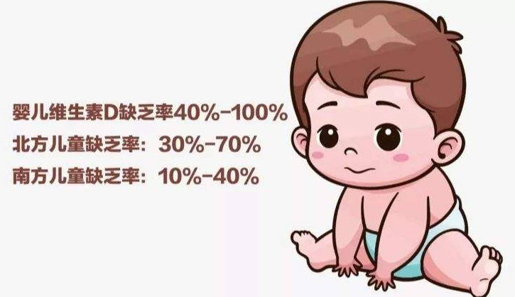 宝宝小腿有点弯怎么办