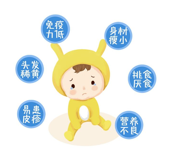 孩子缺锌有什么症状