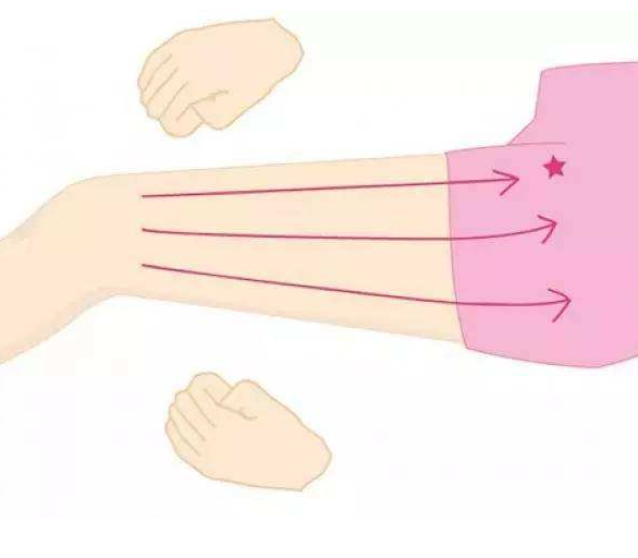 女性大腿根部淋巴疼痛的原因