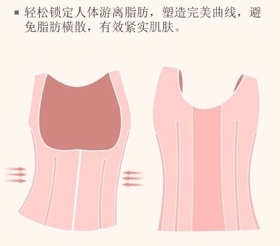 使用产后瘦身衣 使用产后瘦身衣
