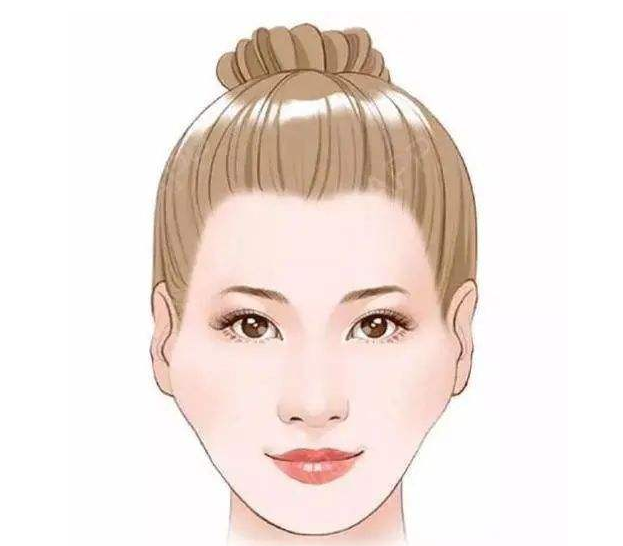 颧骨长痘的原因