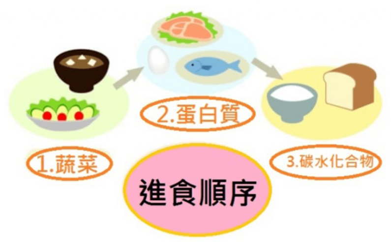 生完孩子怎么减肥最有效快速