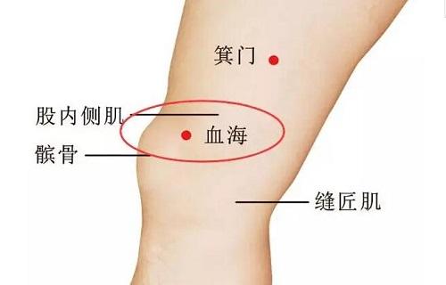 血海 血海