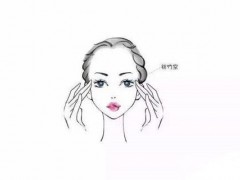 丝竹空位置图和按摩 丝竹空按摩有什么用