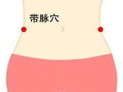 带脉的准确位置图 找带脉的简单方法