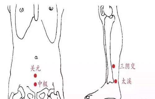 三阴焦 三阴焦