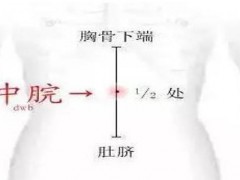 中脘的准确位置图片及作用 中脘按压痛是什么原因