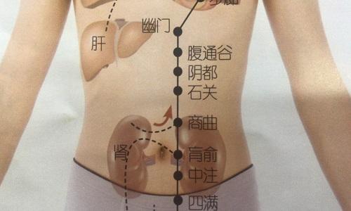 阴都