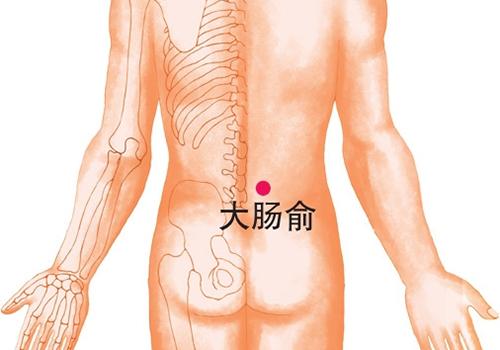 健康