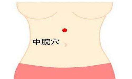 中脘