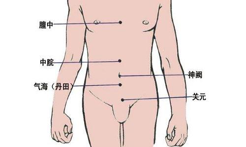 中脘