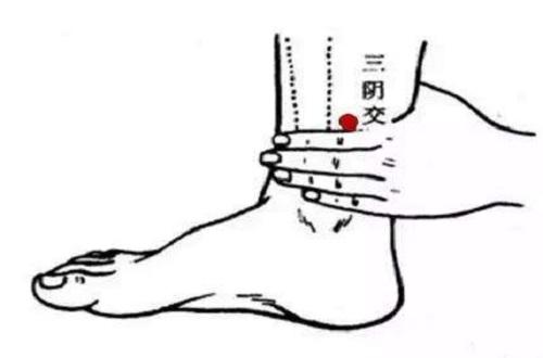 前列腺病自我按摩