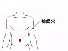 前列腺病自我按摩图解 怎么按摩治疗前列腺炎