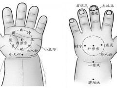 运内八卦正确手法图片 运内八卦的准确位置图