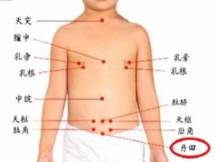 小儿丹田在哪个位置图 小儿推拿揉丹田