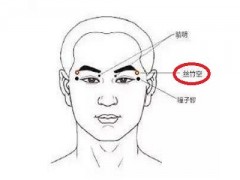 按摩丝竹空有什么好 怎么按摩丝竹空