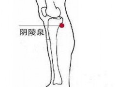 按摩阴陵泉的作用 阴陵泉按摩方法