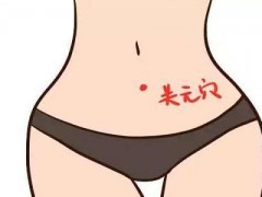 艾灸关元的准确位置图和作用 艾灸关元的好处