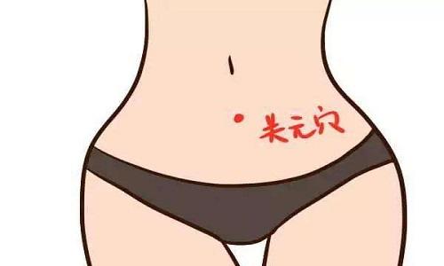 艾灸关元