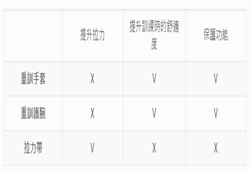数据 数据