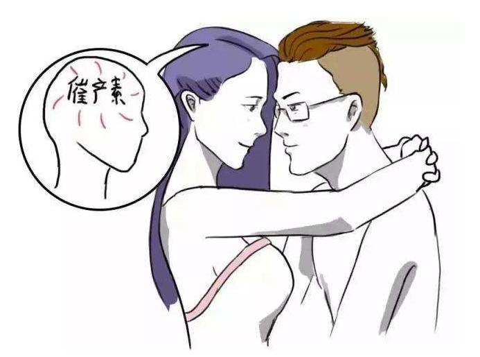 隆胸的方法主要有哪些