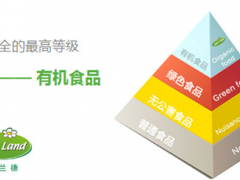有机奶粉为什么收到青睐